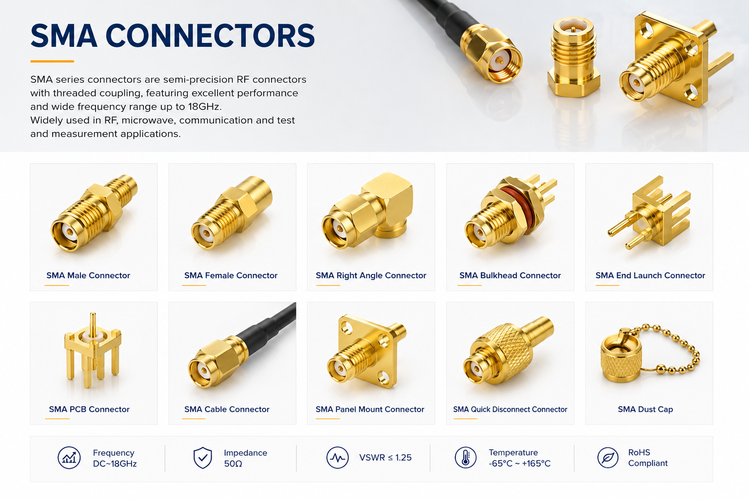 sma connectors