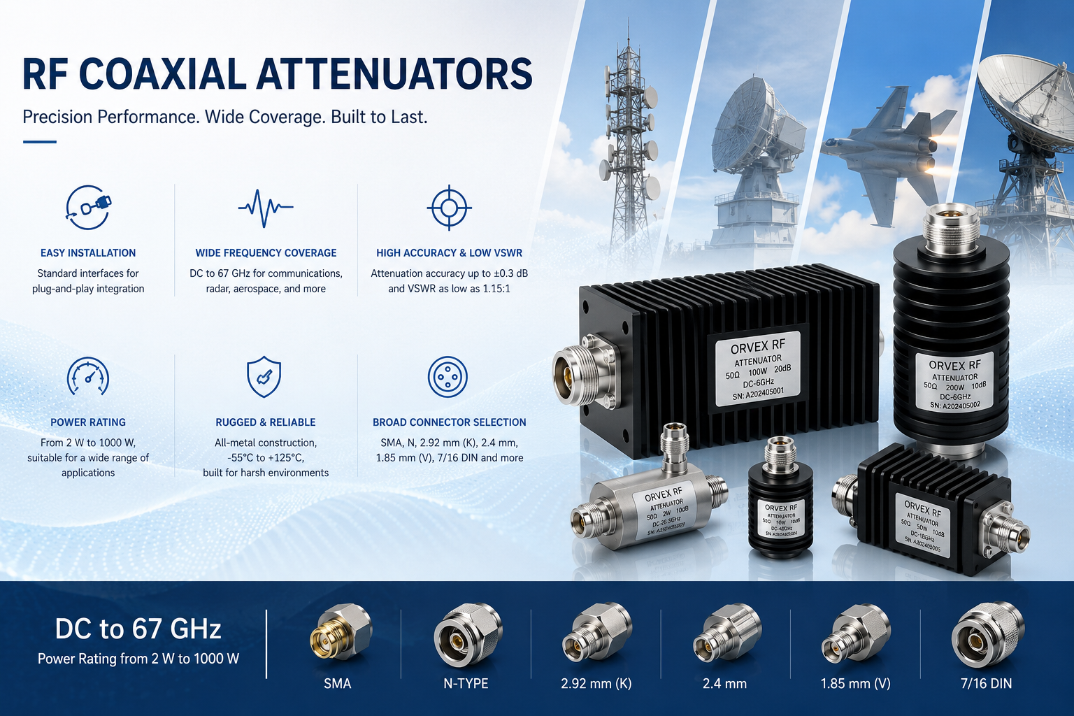 rf coaxial attenuators 1